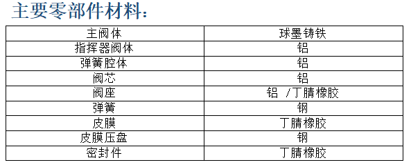 1635474134227914.png image.png