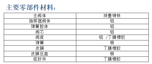 1635564348161074.png image.png