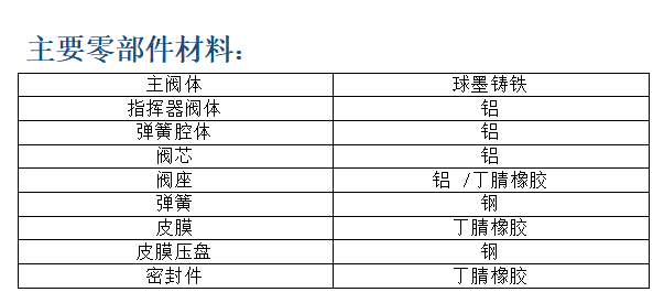 1635760513805287.png image.png