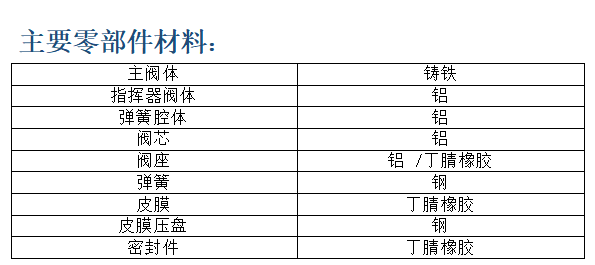 1636093117291350.png image.png