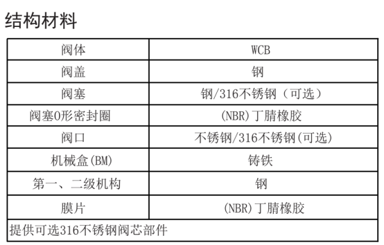 1645176063320441.png image.png