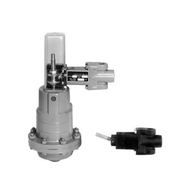 168、168H 和 68 系列三通切換閥Fisher費希爾